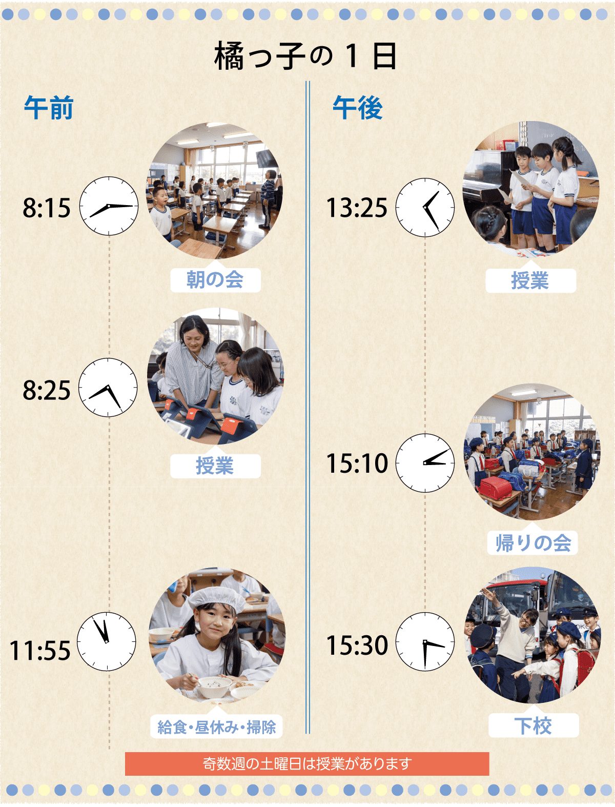 一日のながれ